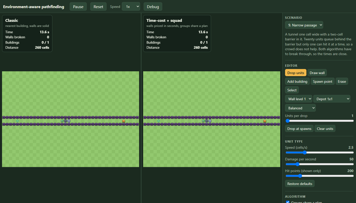 The narrow passage: a one-cell tunnel of purple walls across the whole map with a small crowd of units standing in a line behind a two-cell barrier of grey walls in the middle, and a crate at the far right end.