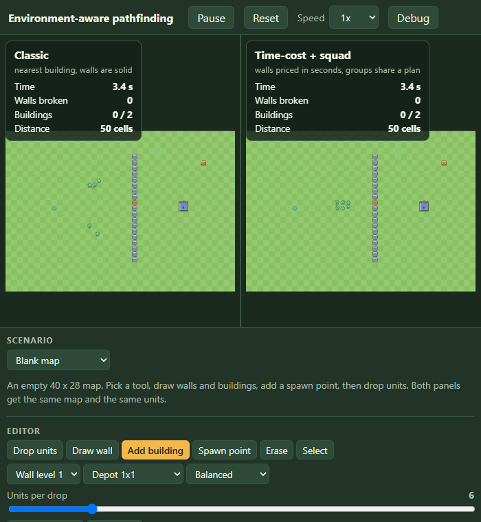 The demo in a 700 pixel wide window: the top bar, two narrow panels with the castle map and their readouts, and the scenario and editor controls below them.