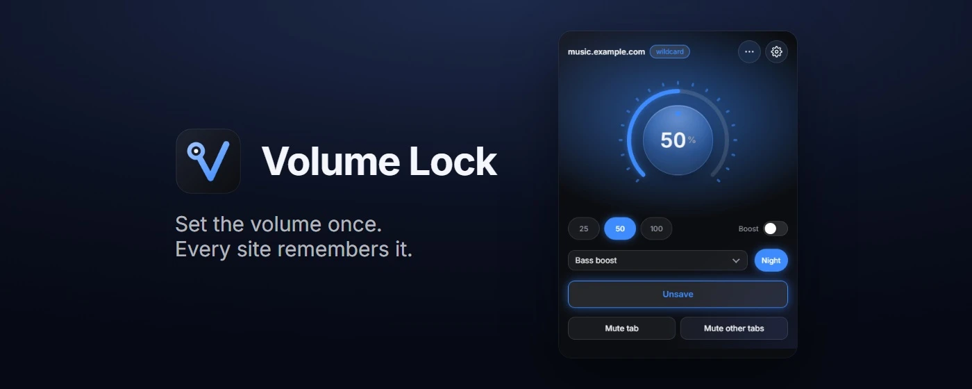 Volume Lock promo: the V dial logo and the tagline Set the volume once, every site remembers it, next to the dark popup with a knob at 50%, presets, a Boost switch, an equalizer preset and mute buttons.